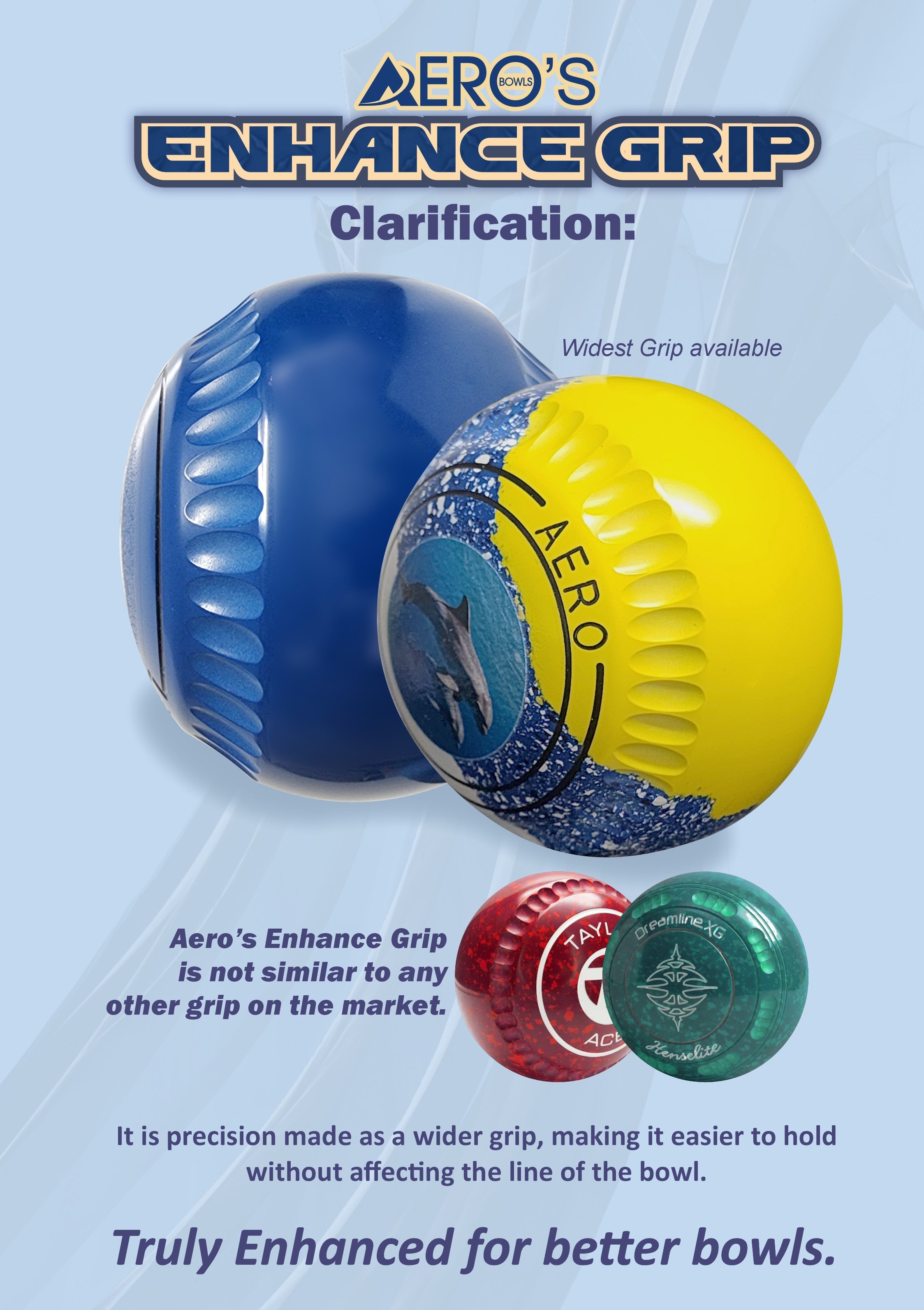AERO S ENHANCED GRIP Aero Bowls Pty Ltd aero-s-enhanced-grip-aero-bowls-pty-ltd